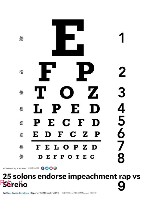 Philippine Optometric Association Unveils New Eye Test Chart.